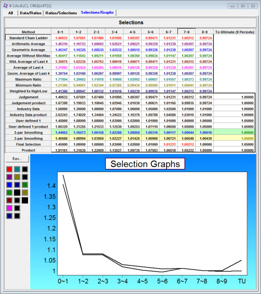 Link Ratio Techniques module example screenshot