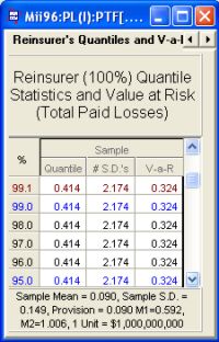 ADC reinsurer quantile and v@r table